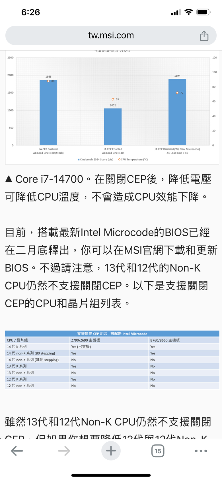 MSI Z790-S Wi-Fi 有支援CEP嗎！？