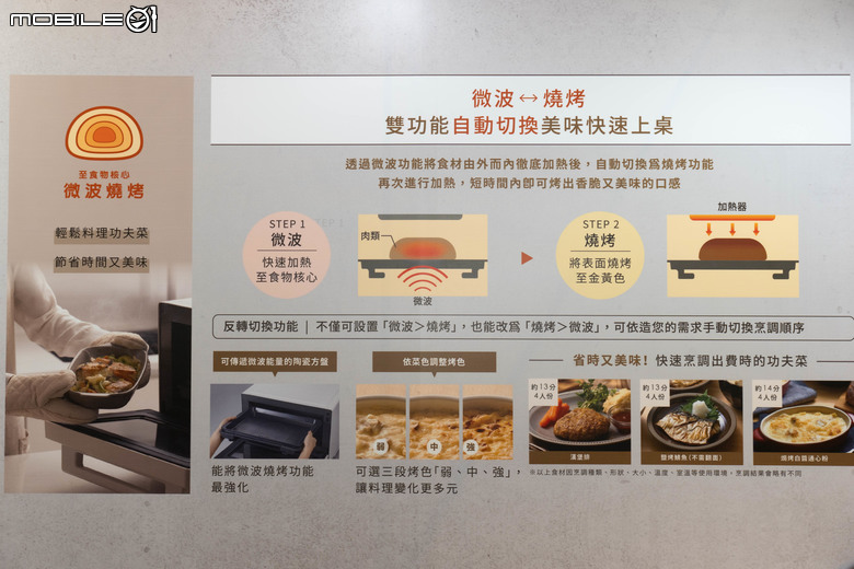 【採訪】象印推出 EVERINO 烘烤式微波爐 ESJAF23 身形小巧適合小家庭 多樣化烹調功能一樣強大