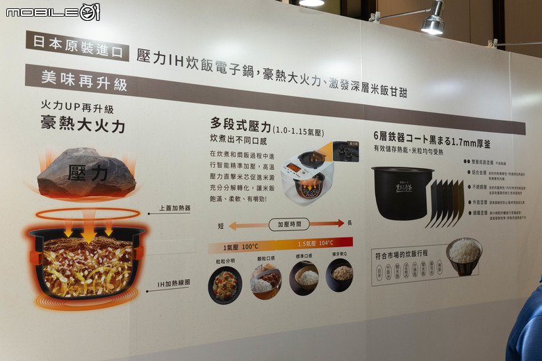 【採訪】象印推出 EVERINO 烘烤式微波爐 ESJAF23 身形小巧適合小家庭 多樣化烹調功能一樣強大
