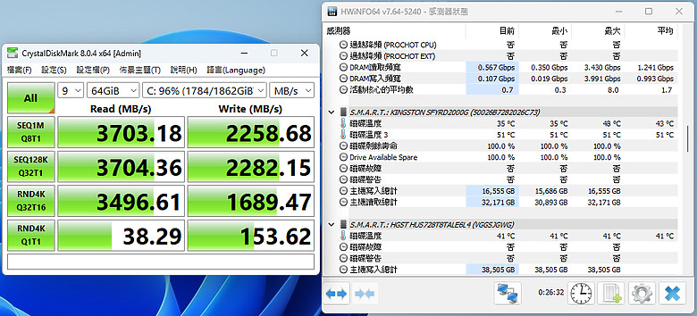 兩款手工DIY，M2 SSD散熱器 比較測試