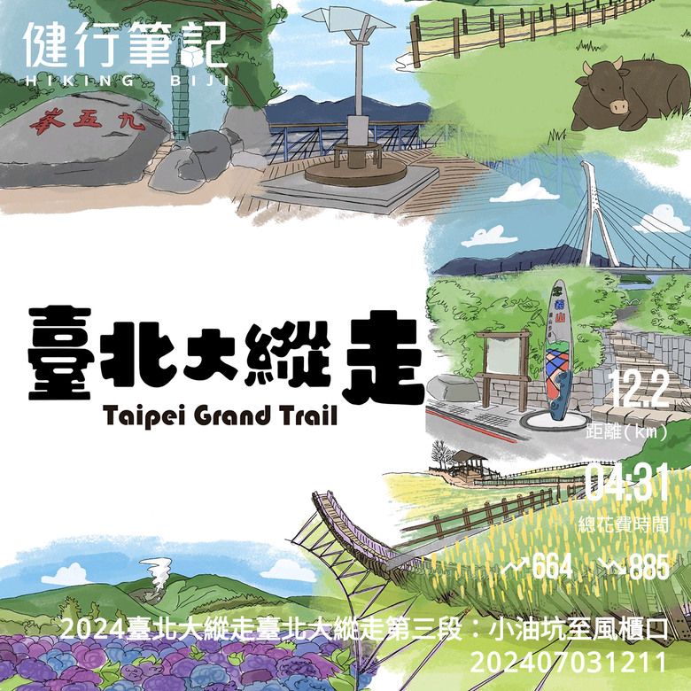 [2024 台北大縱走第三段] 小油坑 → 風櫃口 北市第一高峰360度視野 美景盡收眼底