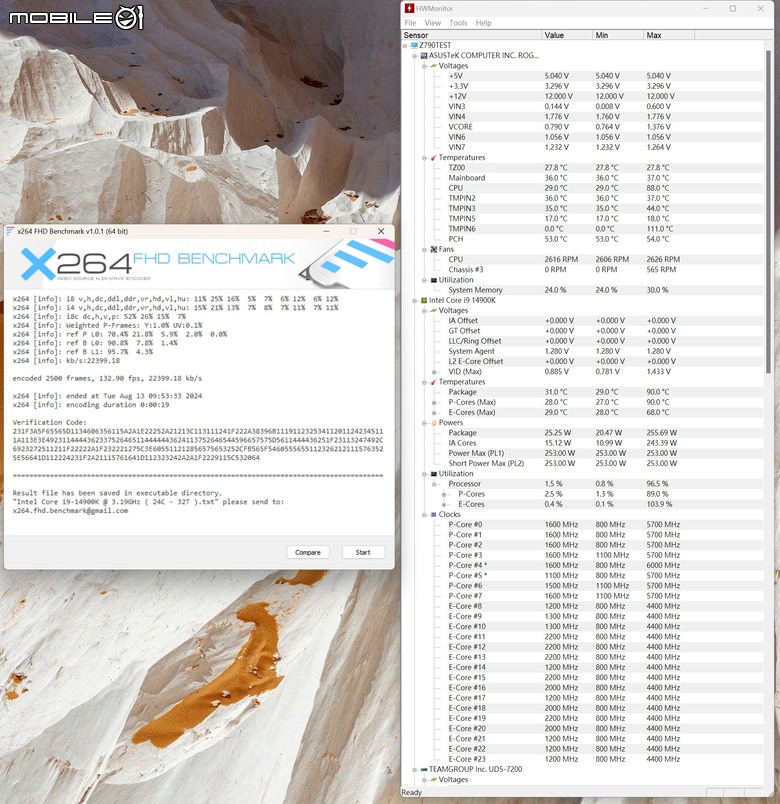 Intel 新修正 0x129 微碼 BIOS feat i9-14900K 處理器快速測試 與舊版 BIOS 相比差了多少？