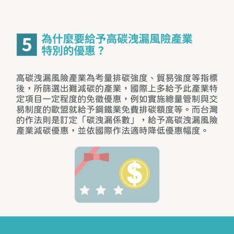 AI 時代供應鏈重要課題！關於台灣碳費費率10大Q&A一次看