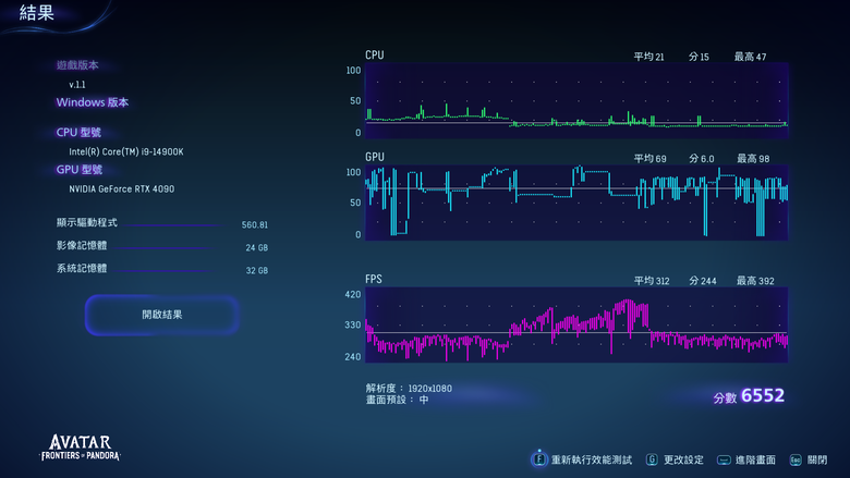 Intel 新修正 0x129 微碼 BIOS feat i9-14900K 處理器快速測試 與舊版 BIOS 相比差了多少？