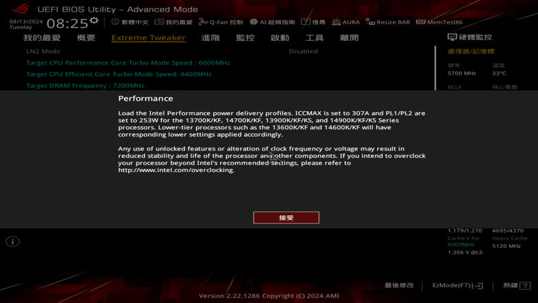 Intel 新修正 0x129 微碼 BIOS feat i9-14900K 處理器快速測試 與舊版 BIOS 相比差了多少？