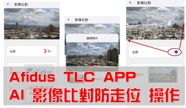 Afidus 建築工地工程縮時攝影相機升級， 新舊機種比較與推薦智能功能