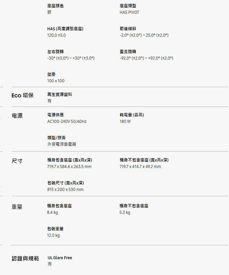用Odyssey 來體驗Odyssey - AI 神機降臨 - Samsung Odyssey OLED G8試用心得分享