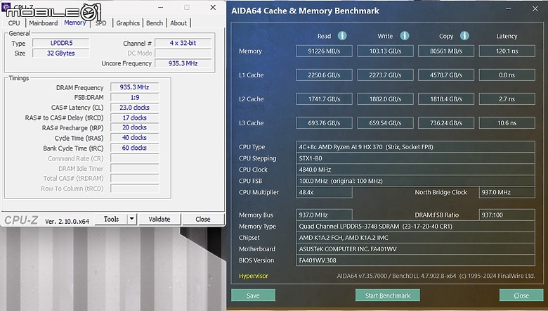 ASUS TUF Gaming A14 測試報告|效能突出的 14 吋輕薄電競新選擇!