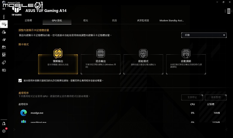 ASUS TUF Gaming A14 測試報告｜效能突出的 14 吋輕薄電競新選擇！