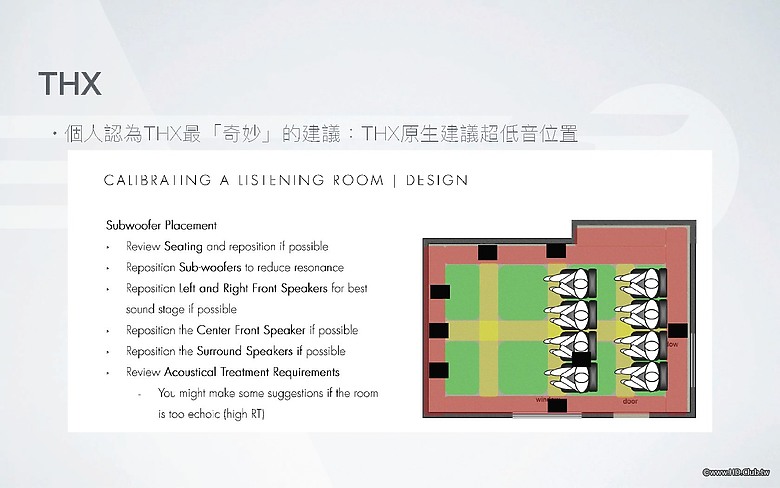 點我看大圖 2024/8/3精研主辦之「THX系統建構理論淺談與實踐心得分享」講座活動紀實