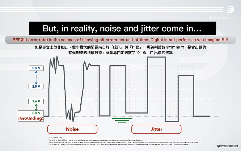 點我看大圖 2024/8/3精研主辦之「THX系統建構理論淺談與實踐心得分享」講座活動紀實