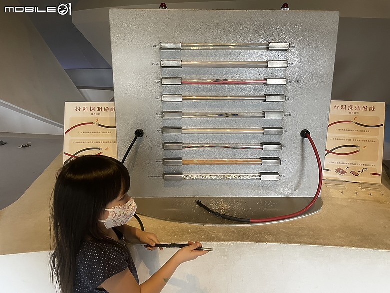 科教館之旅：探索、學習與心靈的觸動