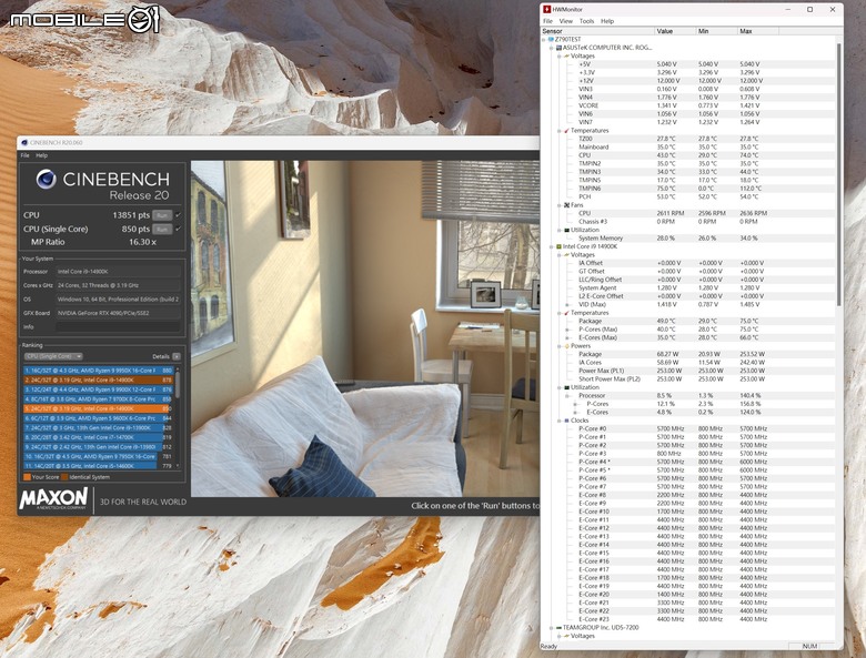 Intel 新修正 0x129 微碼 BIOS feat i9-14900K 處理器快速測試 與舊版 BIOS 相比差了多少？