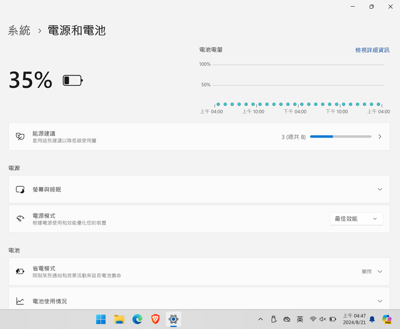 TUF GAMING A14 FA401UU 擴充跟充電跟續航力小測