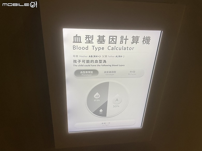 科教館之旅：探索、學習與心靈的觸動