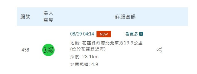 昨晚地震