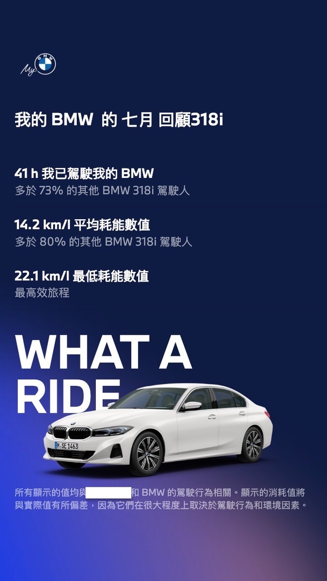 走進巴伐利亞BMW博物館,開箱人生第一台3系轎車 G20 318i LCI
