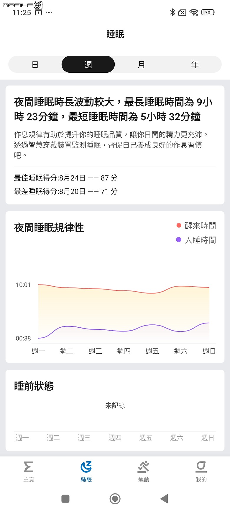 華米 Amazfit Balance 智慧手錶|健康運動偵測齊備 首搭 AI 語音助理!