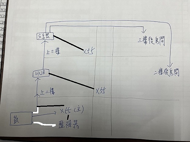 點我看大圖