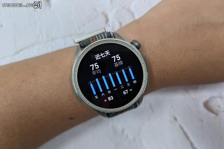 華米 Amazfit Balance 智慧手錶|健康運動偵測齊備 首搭 AI 語音助理!