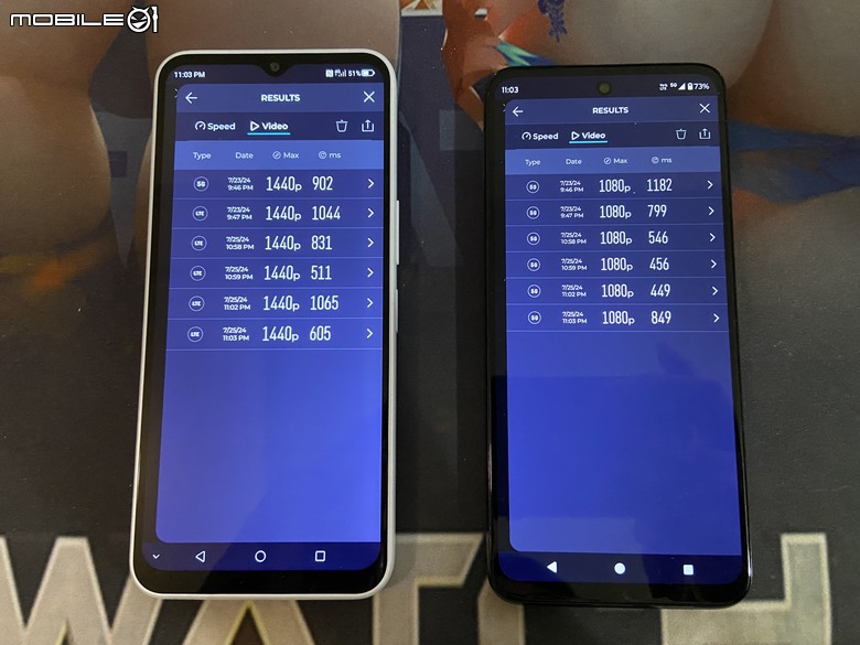 202407日本Y!mobile訂製機Libero IV~貴賓室開箱 vs G34