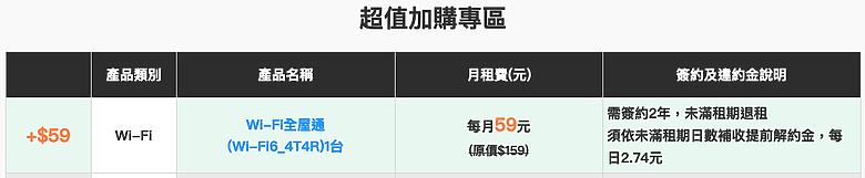 點我看大圖