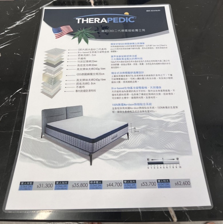 【分享】試躺超助眠獨立筒床墊