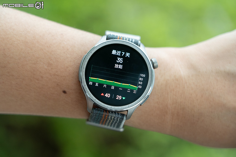 華米 Amazfit Balance 智慧手錶|健康運動偵測齊備 首搭 AI 語音助理!