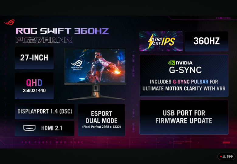 ROG 推出首款 1440p 解析度 480Hz 高更新率螢幕 ROG Swift OLED PG27AQDP 提供電競玩家更流暢遊戲畫面