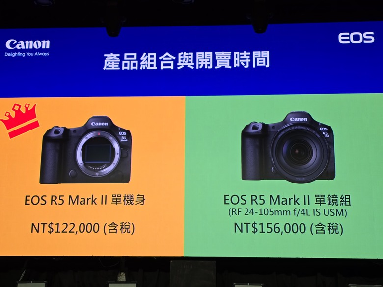 【採訪】Canon EOS R1 / R5 Mark II 發售日期與售價公布!