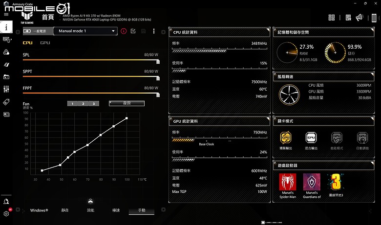 ASUS TUF Gaming A14 測試報告｜效能突出的 14 吋輕薄電競新選擇！