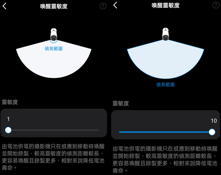 TP Link Tapo C410 開箱評測