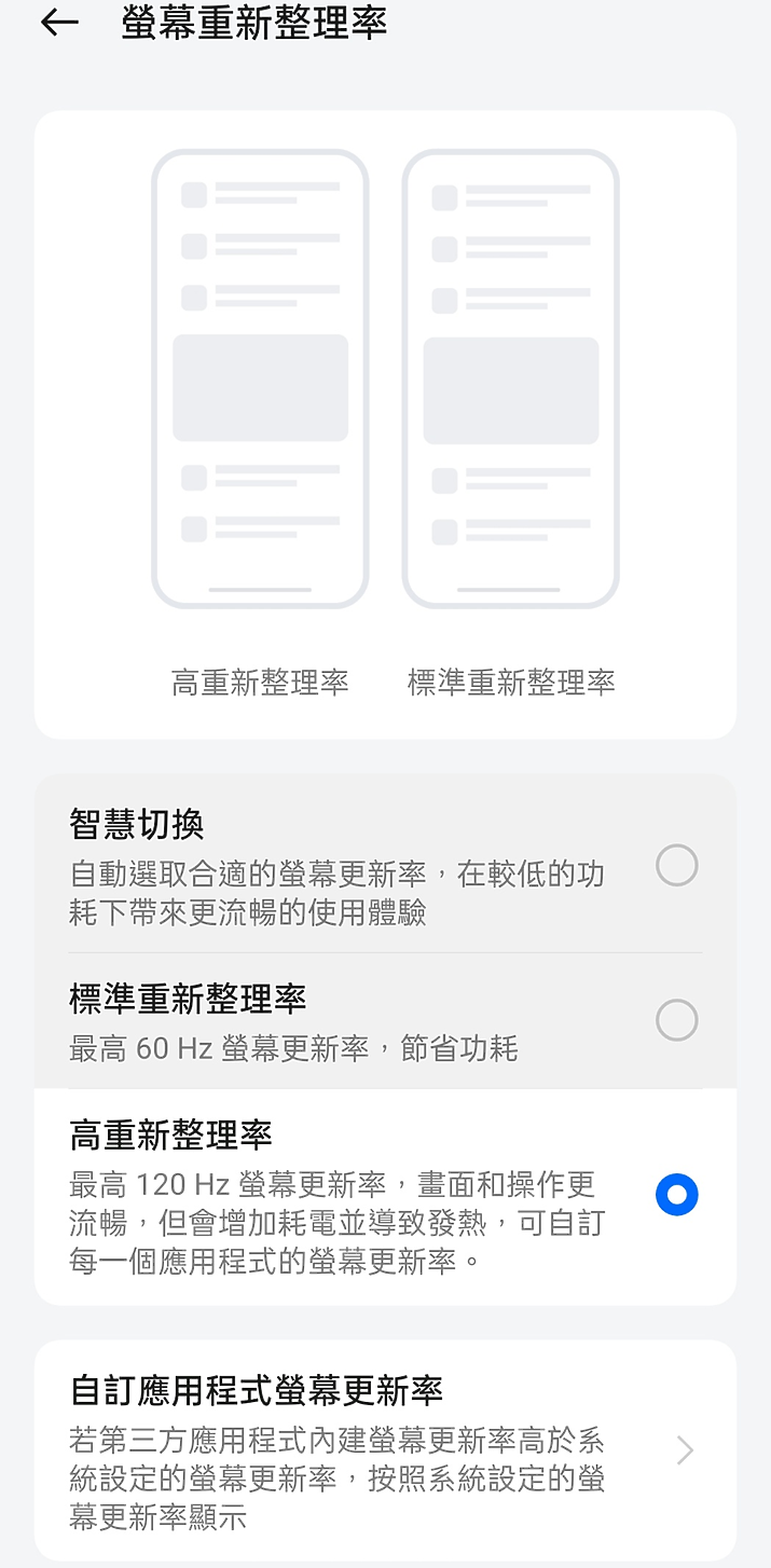 realme GT6台版一堆實拍分享+雜七雜八心得