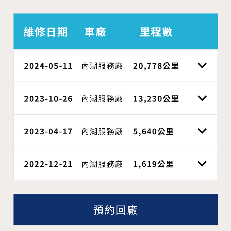 點我看大圖