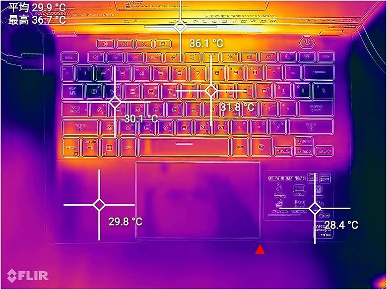 ASUS TUF Gaming A14 測試報告｜效能突出的 14 吋輕薄電競新選擇！
