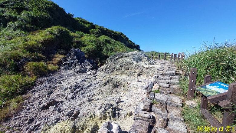 [2024 台北大縱走第三段] 小油坑 → 風櫃口 北市第一高峰360度視野 美景盡收眼底
