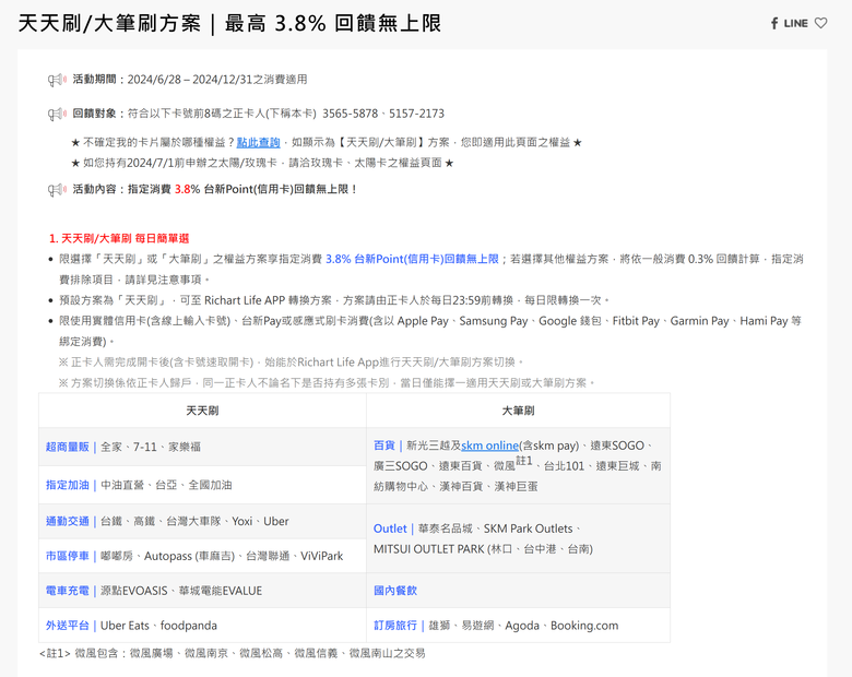 【YC開卡｜台新銀行 玫瑰太陽卡】天天刷/大筆刷/好感刷方案自由選，再享最高5%台新Point回饋無上限