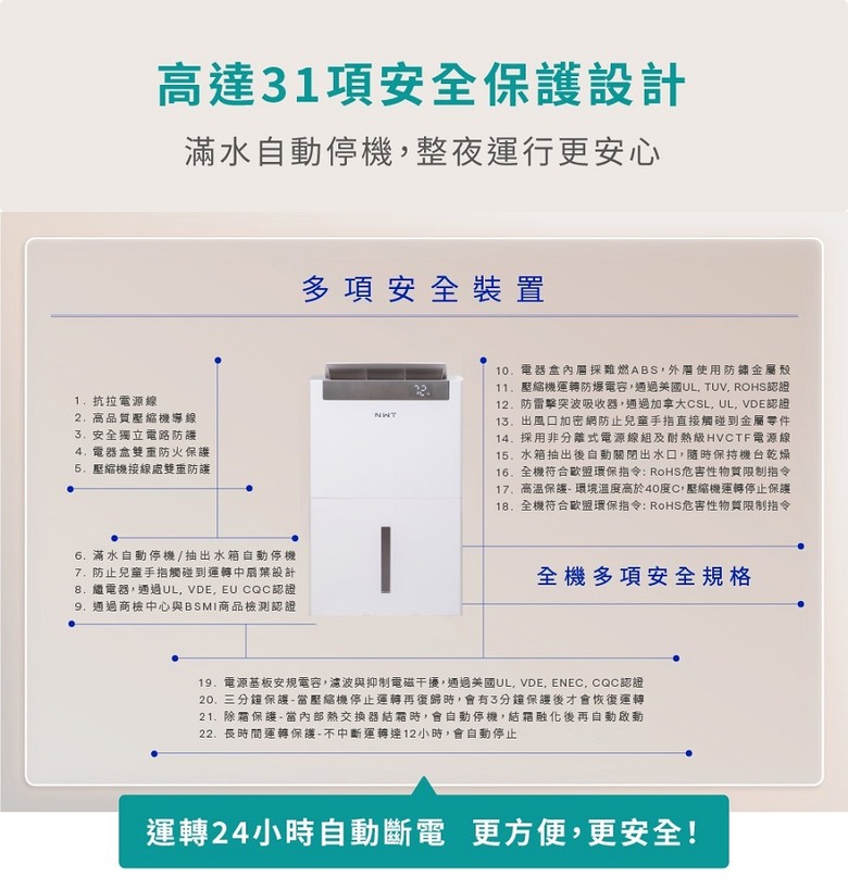 點我看大圖