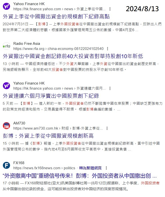 2024/8 - 投資中概股、港股說要抄底的朋友 快來看