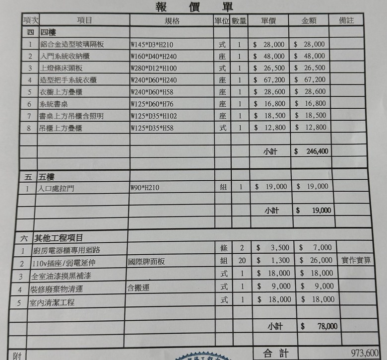 系統櫃報價問題