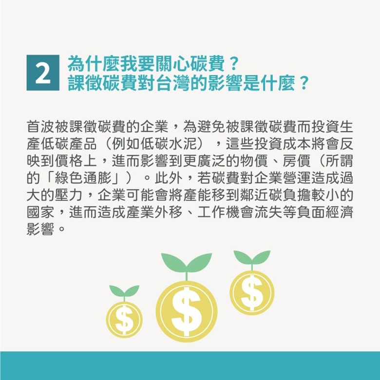 AI 時代供應鏈重要課題！關於台灣碳費費率10大Q&A一次看