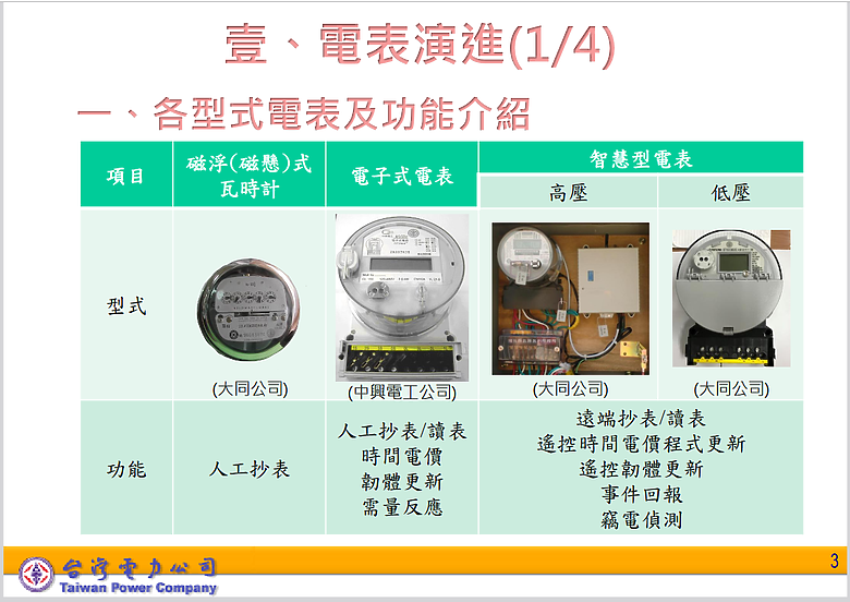 點我看大圖
