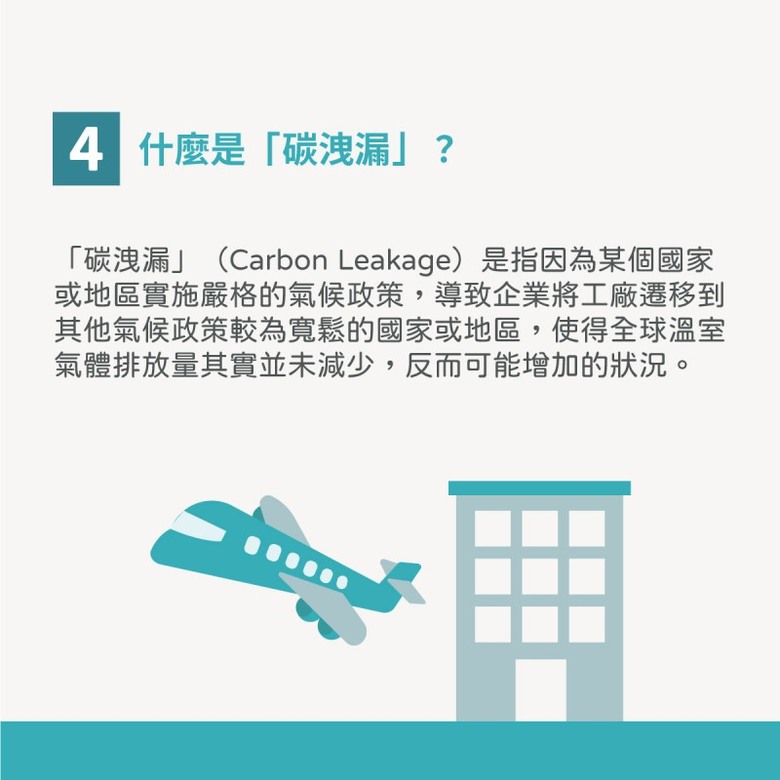 AI 時代供應鏈重要課題！關於台灣碳費費率10大Q&A一次看
