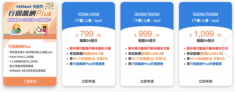 點我看大圖