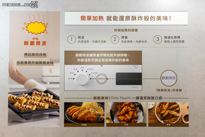 【採訪】象印推出 EVERINO 烘烤式微波爐 ESJAF23 身形小巧適合小家庭 多樣化烹調功能一樣強大