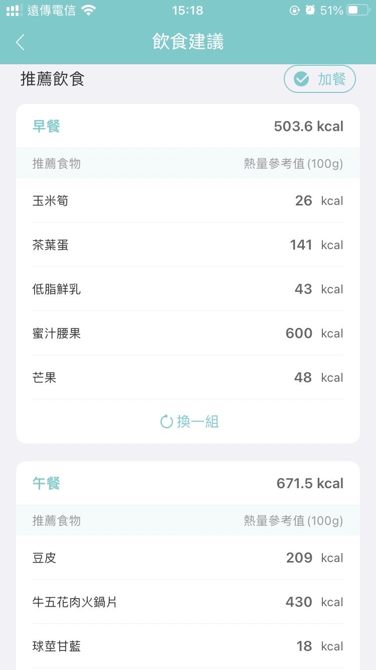 開箱剛到手的輝葉良品體脂計