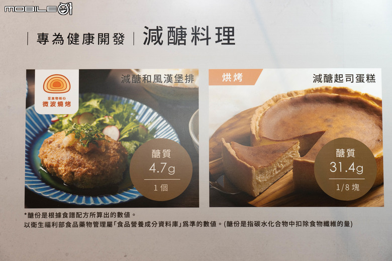 【採訪】象印推出 EVERINO 烘烤式微波爐 ESJAF23 身形小巧適合小家庭 多樣化烹調功能一樣強大