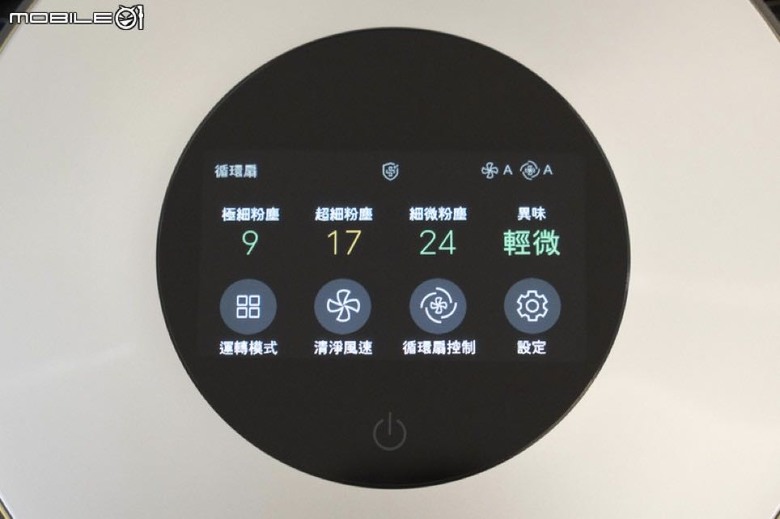 2024 小惡魔居家抗敏大調查:「塵蟎」竟是過敏原第一元兇,環境清潔刻不容緩!