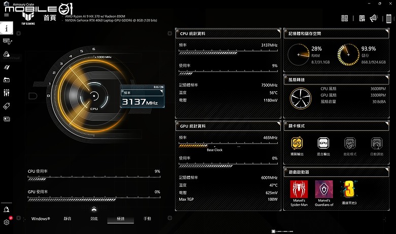 ASUS TUF Gaming A14 測試報告｜效能突出的 14 吋輕薄電競新選擇！