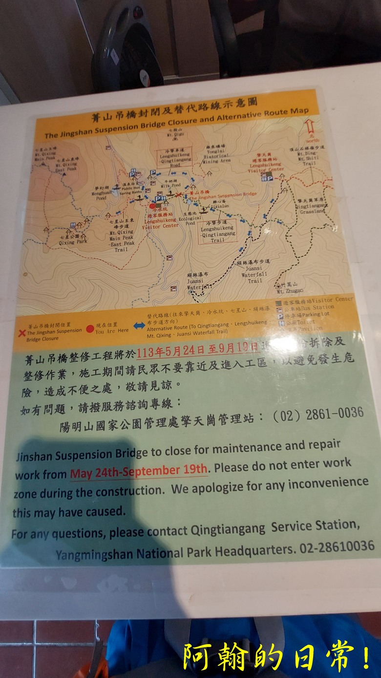 [2024 台北大縱走第三段] 小油坑 → 風櫃口 北市第一高峰360度視野 美景盡收眼底
